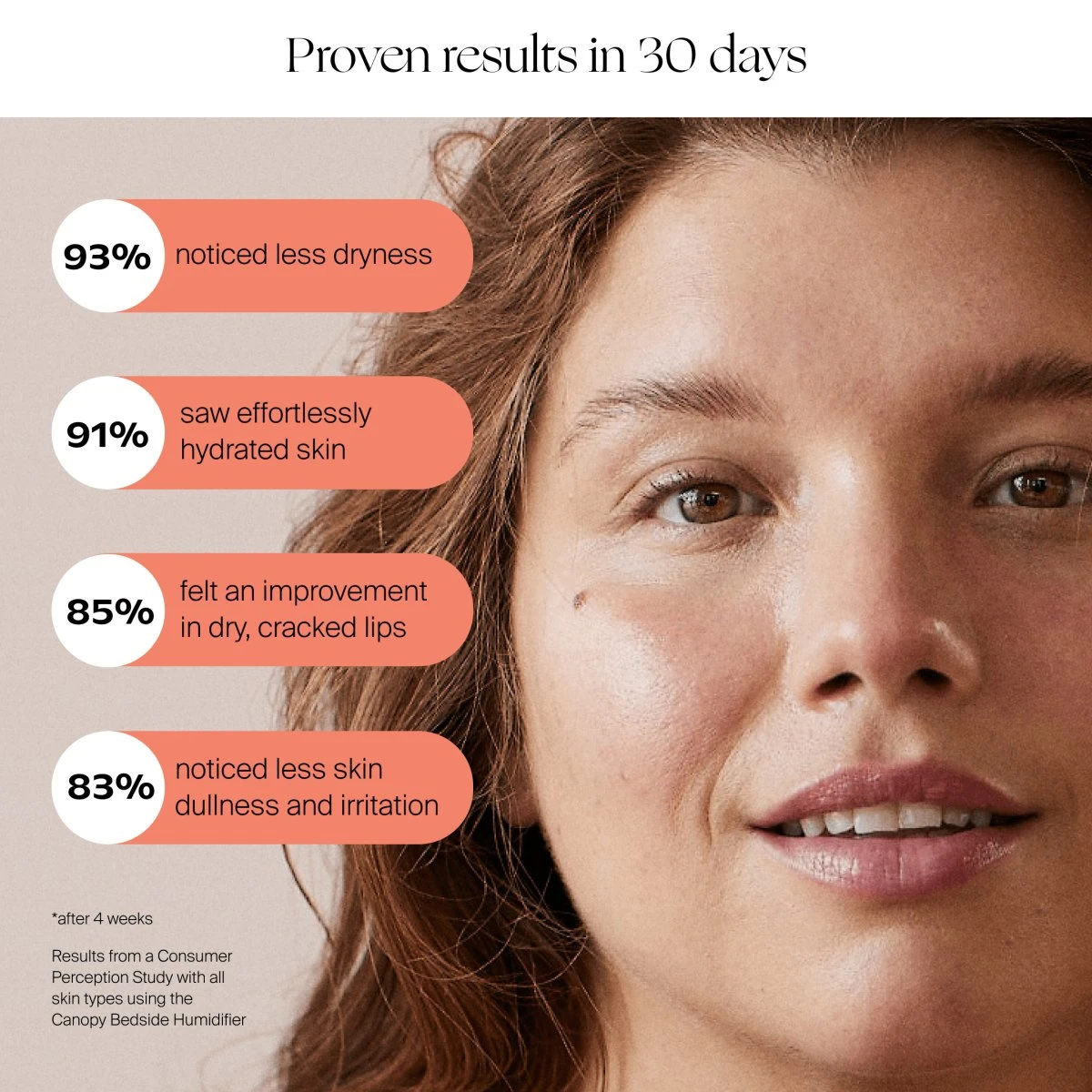 Canopy Large Room Humidifier: Hydrate Plants, Skin & Space 13 Canopy Large Room Humidifier: Hydrate Plants, Skin & Space - Image 11