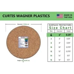 Curtis Wagner Plastics Cork Plant Mat 12 Curtis Wagner Plastics Cork Plant Mat -Ed's plant shop curtis wagner plastics cork plant mat 573114