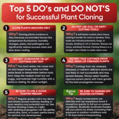 Hormex Rooting Powder Pack – #3, #8 & #16 High-Strength Cloning Kit For Semi-Softwood To Hardwood Cuttings -Ed's plant shop hormex rooting powder pack 3 8 16 high strength cloning kit for semi softwood to hardwood cuttings 5808003