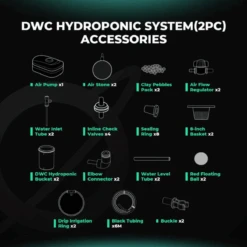 Mars Hydro 5-Gallon Deep Water Culture Hydroponic System Kit With 2 Buckets 14 Mars Hydro 5-Gallon Deep Water Culture Hydroponic System Kit With 2 Buckets -Ed's plant shop mars hydro 5 gallon deep water culture hydroponic system kit with 2 buckets 181832