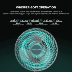 Mars Hydro 6" Auto-Oscillating Clip Fan -Ed's plant shop mars hydro 6 auto oscillating clip fan 864966