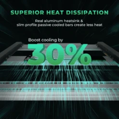 Mars Hydro FC-E3000 300W Bridgelux LED Grow Light | Smart Grow System -Ed's plant shop mars hydro fc e3000 300w bridgelux led grow light smart grow system 649386