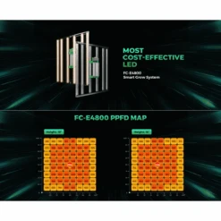 Mars Hydro FC-E4800 480W Bridgelux LED Grow Light -Ed's plant shop mars hydro fc e4800 480w bridgelux led grow light 944450