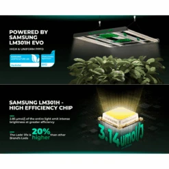 Mars Hydro FC3000-EVO 300W Smart Grow System Samsung LM301H LED Grow Light -Ed's plant shop mars hydro fc3000 evo 300w smart grow system samsung lm301h led grow light 797724