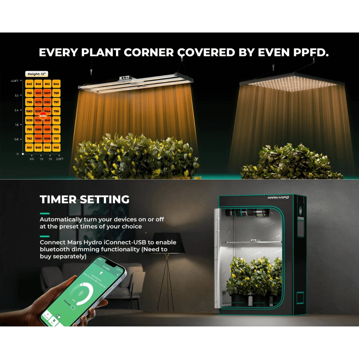 Mars Hydro FC4000-EVO 320W Smart LED Grow Light | Samsung LM301H Chips 15 Mars Hydro FC4000-EVO 320W Smart LED Grow Light | Samsung LM301H Chips - Image 13