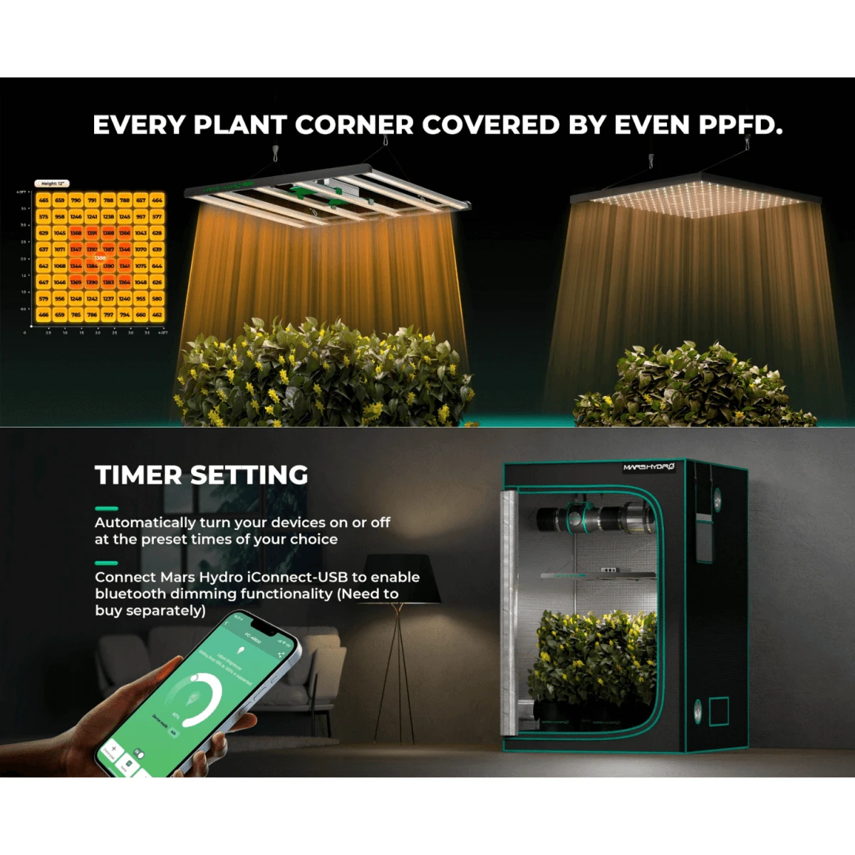 Mars Hydro FC4800-EVO 480W Smart Grow System Samsung LM301H LED Grow Light 13 Mars Hydro FC4800-EVO 480W Smart Grow System Samsung LM301H LED Grow Light - Image 11