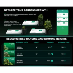 Mars Hydro FC4800-EVO 480W Smart Grow System Samsung LM301H LED Grow Light 27 Mars Hydro FC4800-EVO 480W Smart Grow System Samsung LM301H LED Grow Light -Ed's plant shop mars hydro fc4800 evo 480w smart grow system samsung lm301h led grow light 657068