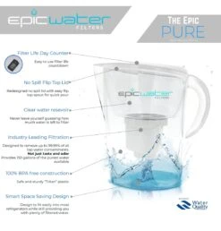 Pure Replacement Filter | Removes Fluoride & PFAS -Ed's plant shop pure replacement filter removes fluoride pfas 327913