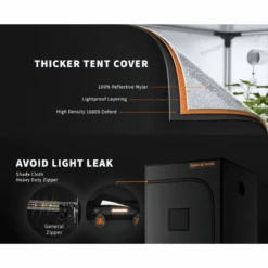 Spider Farmer 5' X 5' X 6' 8" Indoor Grow Tent | Pro-Grade & Sturdy -Ed's plant shop spider farmer 5 x 5 x 6 8 indoor grow tent pro grade sturdy 697008