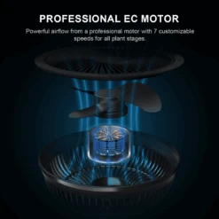 Spider Farmer 6" Clip-On Fan For Indoor Plants -Ed's plant shop spider farmer 6 clip on fan for indoor plants 123058