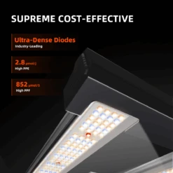 Spider Farmer G3000 Grow Light + 3' X 3' Grow Tent + Fan Combo -Ed's plant shop spider farmer g3000 grow light 3 x 3 grow tent fan combo 139987