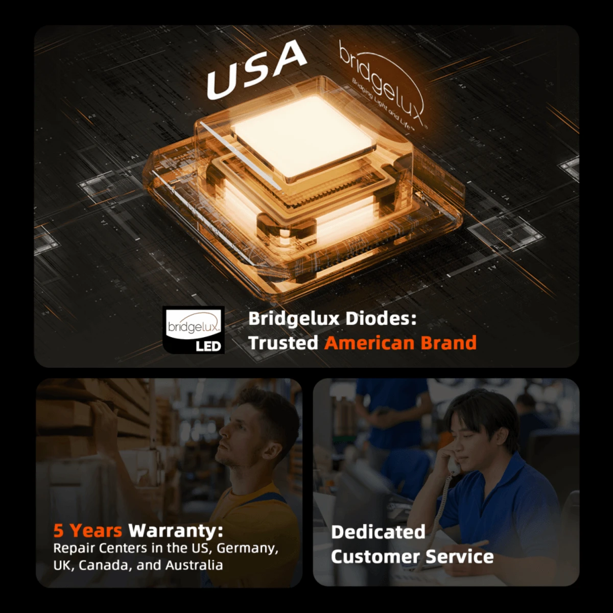 Spider Farmer G4500 450W Dimmable Full Spectrum LED Grow Light 13 Spider Farmer G4500 450W Dimmable Full Spectrum LED Grow Light - Image 11