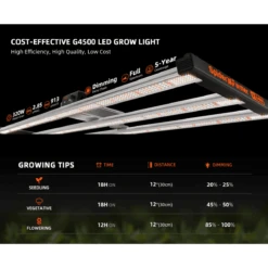 Spider Farmer G4500 450W Dimmable Full Spectrum LED Grow Light 29 Spider Farmer G4500 450W Dimmable Full Spectrum LED Grow Light -Ed's plant shop spider farmer g4500 450w dimmable full spectrum led grow light 182586