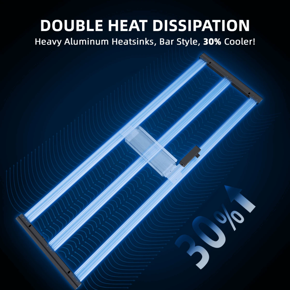 Spider Farmer G4500 450W Dimmable Full Spectrum LED Grow Light 9 Spider Farmer G4500 450W Dimmable Full Spectrum LED Grow Light - Image 7