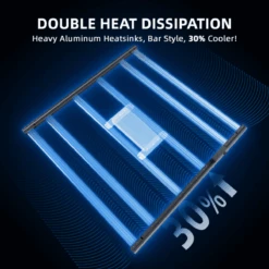 Spider Farmer G5000 480W Dimmable Full Spectrum LED Grow Light | High-Yield Efficiency -Ed's plant shop spider farmer g5000 480w dimmable full spectrum led grow light high yield efficiency 416558