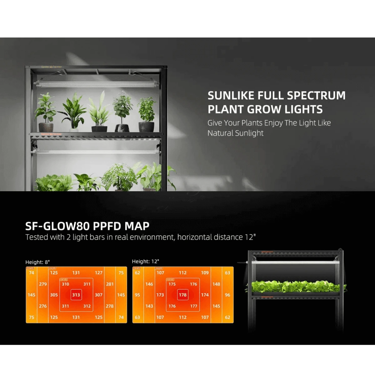 Spider Farmer Glow80 80W Full Spectrum LED Grow Light | Sunlike Spectrum For All Growth Cycles 11 Spider Farmer Glow80 80W Full Spectrum LED Grow Light | Sunlike Spectrum For All Growth Cycles - Image 9