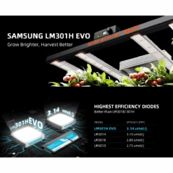 Spider Farmer SE3000 300W Full Spectrum LED Grow Light | Samsung Diodes 22 Spider Farmer SE3000 300W Full Spectrum LED Grow Light | Samsung Diodes -Ed's plant shop spider farmer se3000 300w full spectrum led grow light samsung diodes 265138