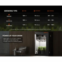 Spider Farmer SE5000 480W Dimmable Full Spectrum LED Grow Light -Ed's plant shop spider farmer se5000 480w dimmable full spectrum led grow light 206554