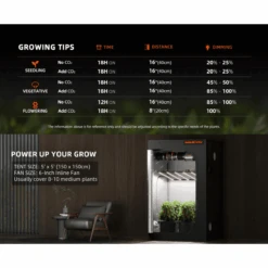 Spider Farmer SE7000 730W Dimmable Full Spectrum LED Grow Light -Ed's plant shop spider farmer se7000 730w dimmable full spectrum led grow light 203900