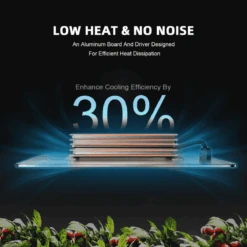 Spider Farmer SF2000 LED Grow Light + 2' X 4' Grow Tent + Inline Fan Combo With Speed Controller -Ed's plant shop spider farmer sf2000 led grow light 2 x 4 grow tent inline fan combo with speed controller 767767