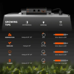 Spider Farmer SF2000Pro 200W Dimmable Full Spectrum LED Grow Light 17 Spider Farmer SF2000Pro 200W Dimmable Full Spectrum LED Grow Light -Ed's plant shop spider farmer sf2000pro 200w dimmable full spectrum led grow light 311511