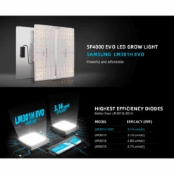 Spider Farmer SF4000 450W Dimmable Full Spectrum LED Grow Light 22 Spider Farmer SF4000 450W Dimmable Full Spectrum LED Grow Light -Ed's plant shop spider farmer sf4000 450w dimmable full spectrum led grow light 157600