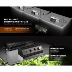 Spider Farmer SF4000 450W Dimmable Full Spectrum LED Grow Light 24 Spider Farmer SF4000 450W Dimmable Full Spectrum LED Grow Light -Ed's plant shop spider farmer sf4000 450w dimmable full spectrum led grow light 385005