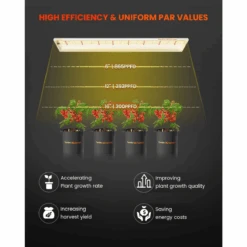 Spider Farmer SF600 74W LED Veg Grow Light | Full Spectrum Energy-Efficient Lighting 15 Spider Farmer SF600 74W LED Veg Grow Light | Full Spectrum Energy-Efficient Lighting -Ed's plant shop spider farmer sf600 74w led veg grow light full spectrum energy efficient lighting 310658