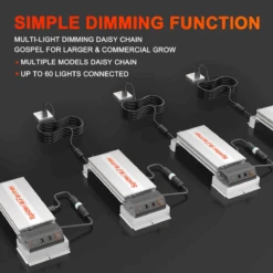 Spider Farmer SF7000 650W Full Spectrum LED Grow Light – Advanced Energy Efficiency For Professional Results -Ed's plant shop spider farmer sf7000 650w full spectrum led grow light advanced energy efficiency for professional results 147023