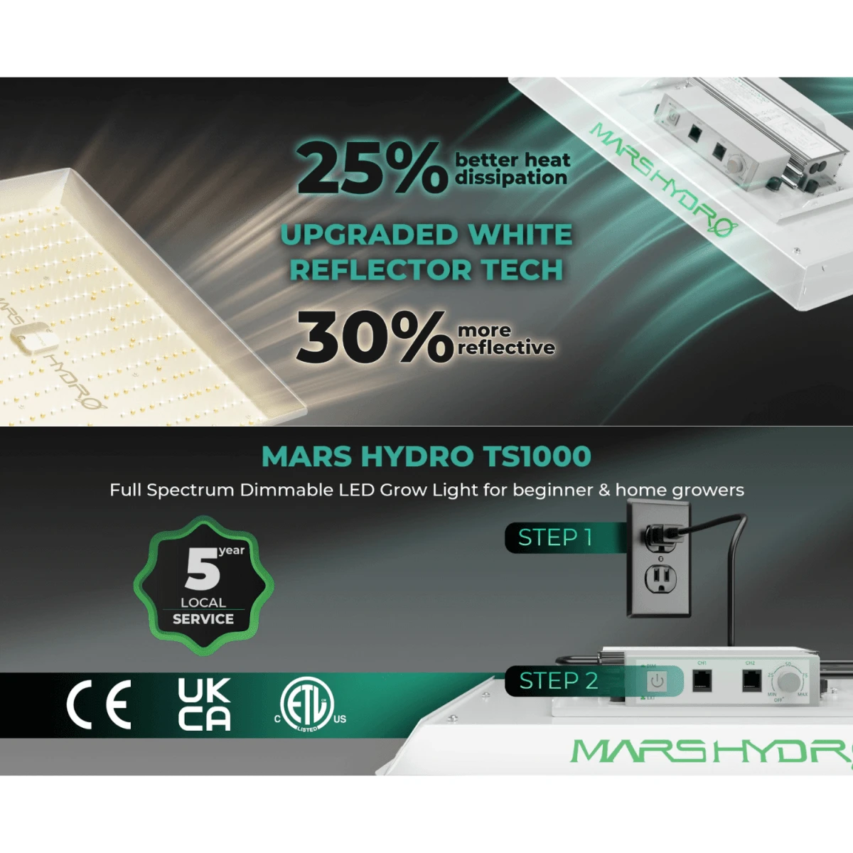 TS1000 LED Grow Light | Full Spectrum, Energy Efficient, Beginner-Friendly 16 TS1000 LED Grow Light | Full Spectrum, Energy Efficient, Beginner-Friendly - Image 14