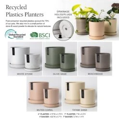 4 Inch Upcycled Signature Stone Planter Pot & Saucer 23 4 Inch Upcycled Signature Stone Planter Pot & Saucer -Ed's plant shop upcycled signature stone planter pot saucer 4 inch 560975